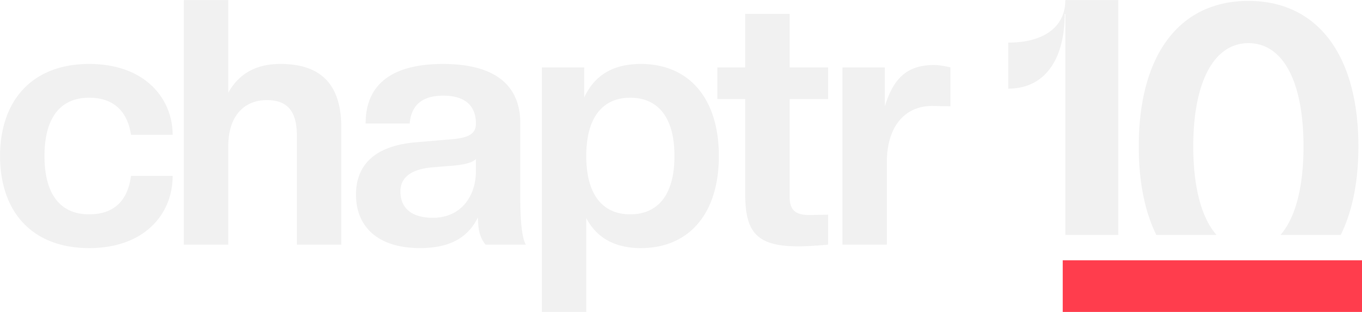 Chaptr 10